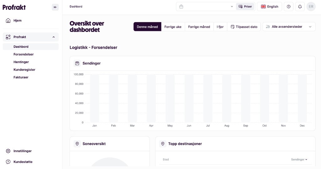 Skjermbilde av Profrakt-plattformen